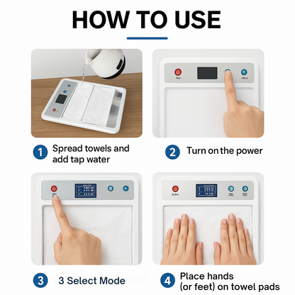 Iontophoresis Machine (Hands+Feet)