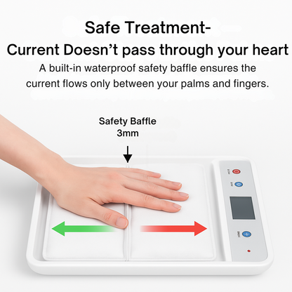 Iontophoresis Machine (Hands+Feet)